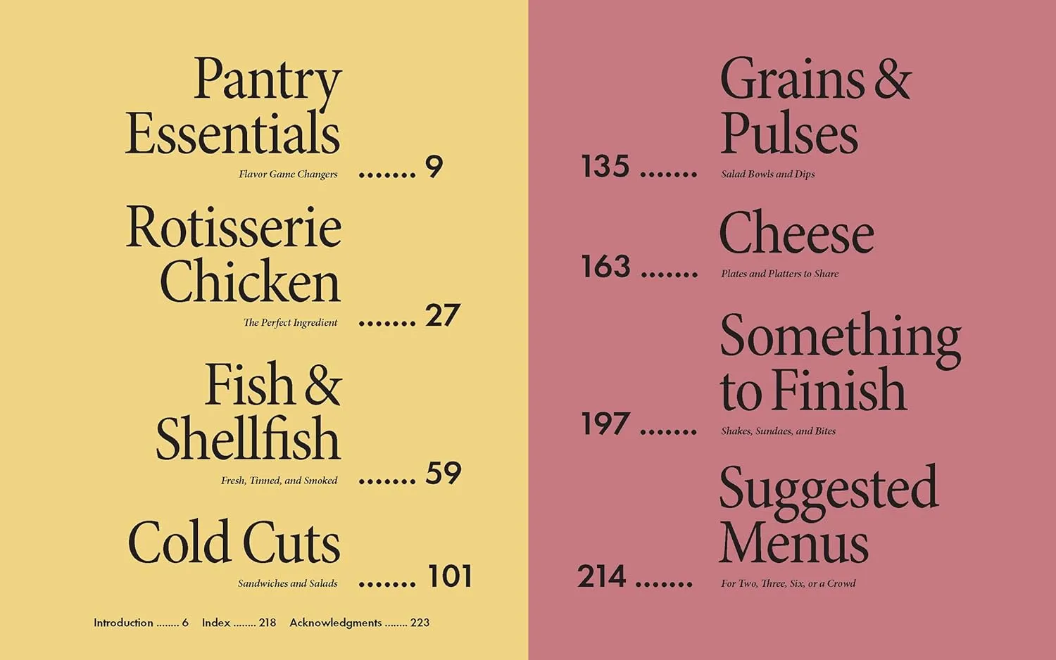 No-Cook Cookbook
